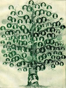 victoria family tree